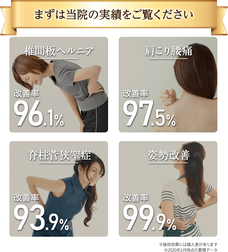 広島市佐伯区で整体なら症状の改善率99.3%以上の施術院 爽におまかせ。