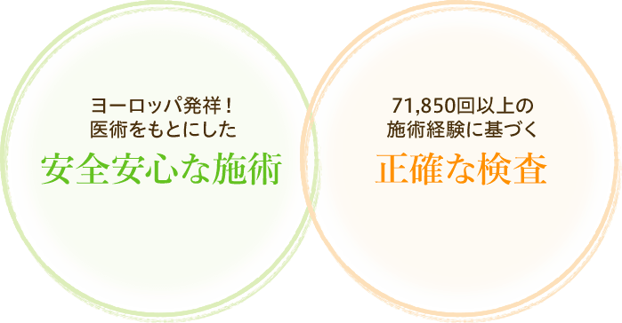 広島市佐伯区の施術院 爽 -Sow-の特徴